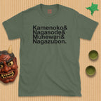Japanese Full-body Tattoo T-Shirt (rōmaji)